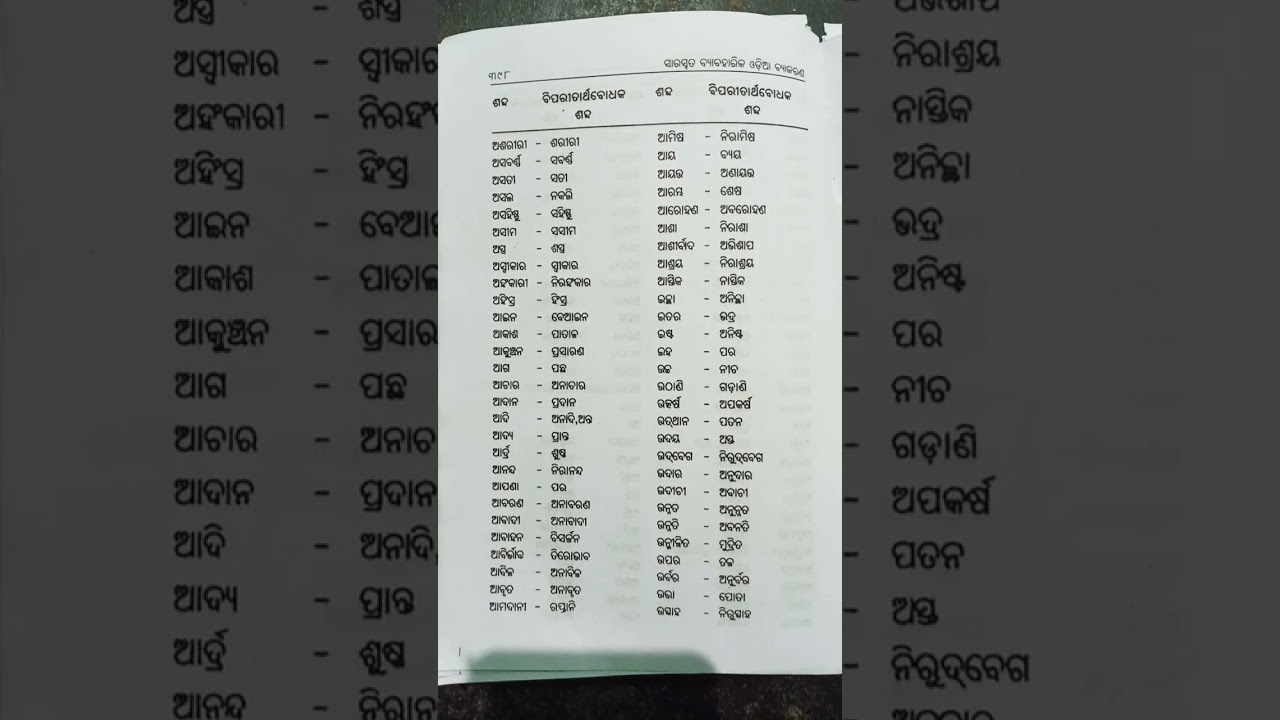 Opposite Word|Odia Biparita Sabda | #rasmitaeducation #odia