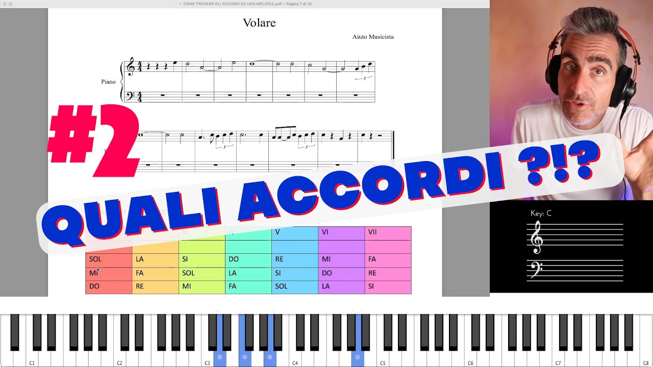 Come trovare gli accordi di una canzone o di una melodia inventata - teoria media #6