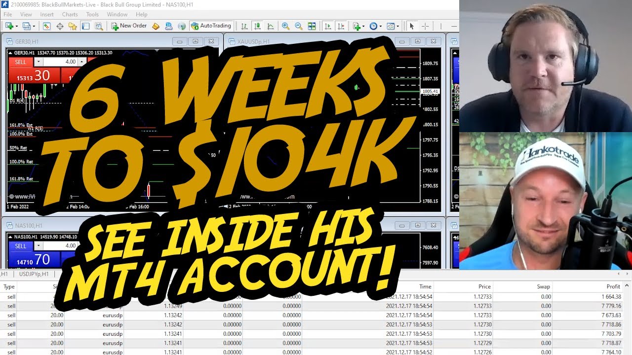 $104k in 6 Weeks   See Inside His MT4 Account!