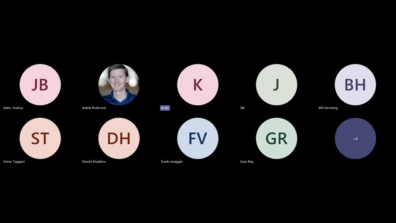 Love Letter to Spans (High performance programming) - by Kelly Brown