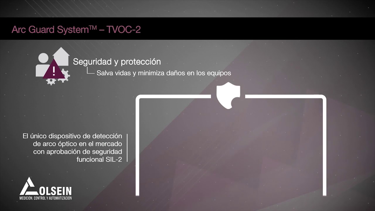 El monitor ABB de arco interno TVOC 2 puede ser un salvavidas - Colsein SAS