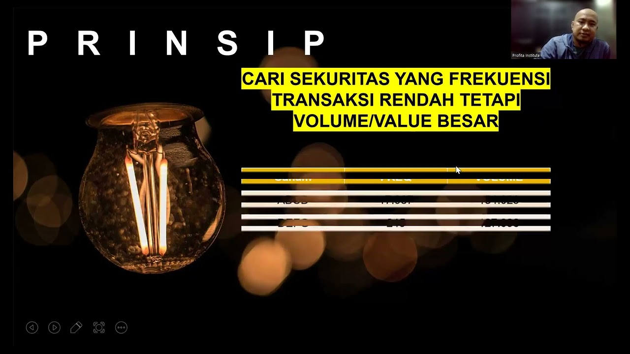 FREQUENCY N VOLUME ANALYSIS  #RuangDiskusi