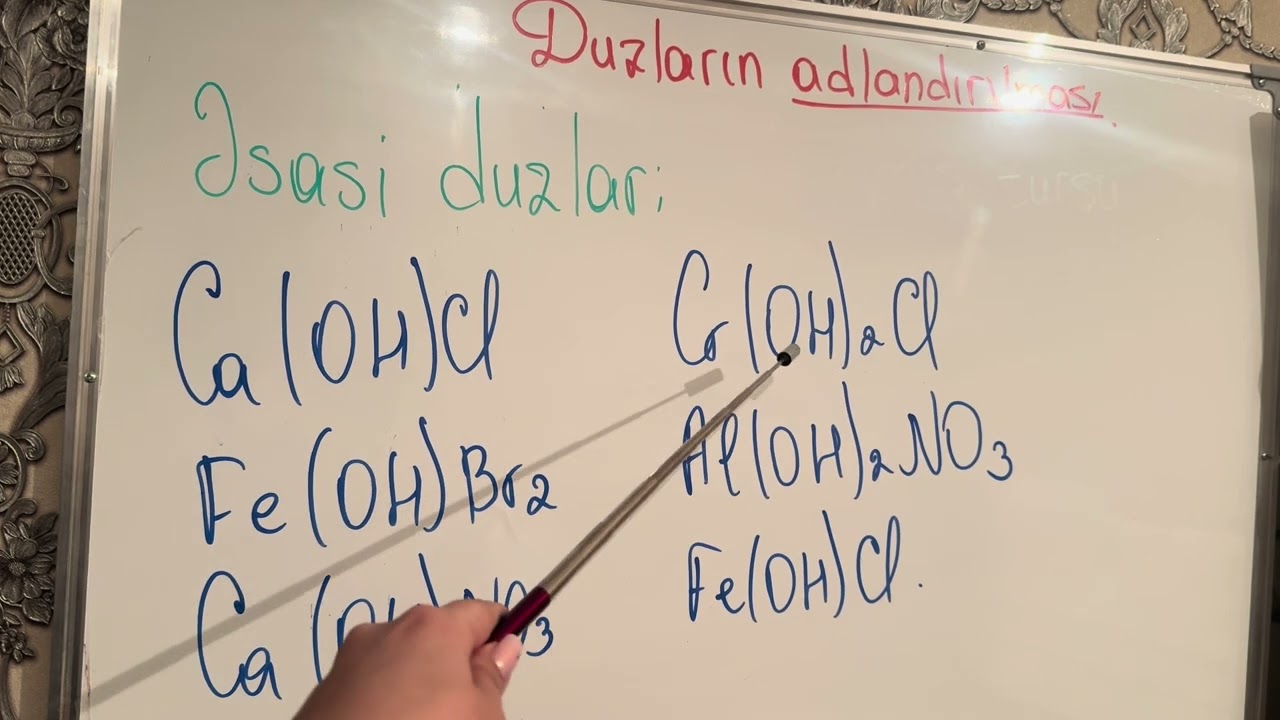 Duzların adlandırılması