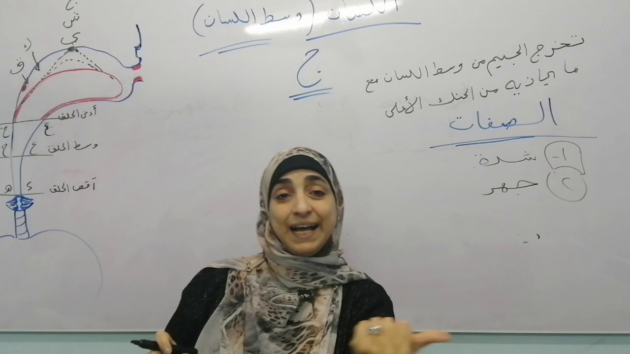 الحلقة السادسة (مخرج الجيم)