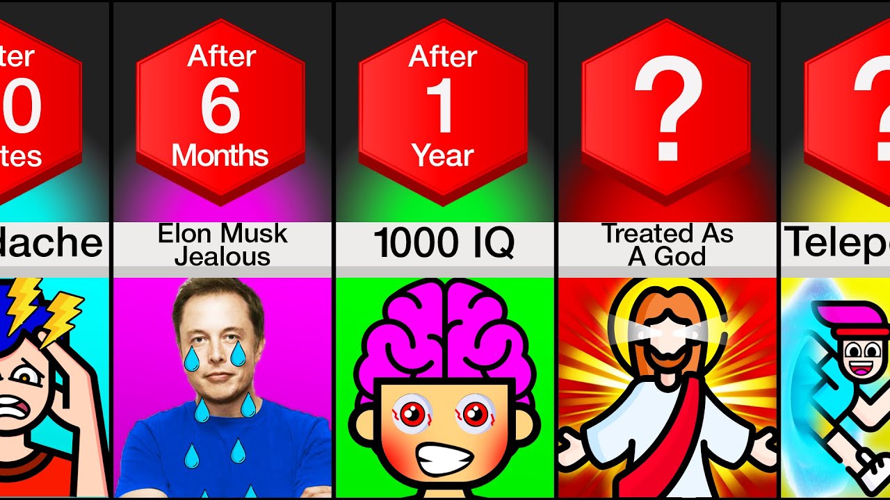 Timeline: What If Your Brain Didn't Stop Growing?