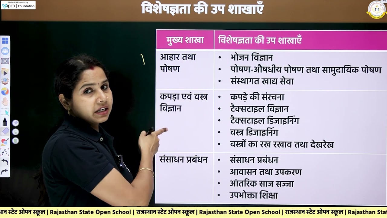 Rajasthan State Open School (RSOS) Class 10 Home Science | Chapter 1 गृह विज्ञान क्‍या है | भाग - 1