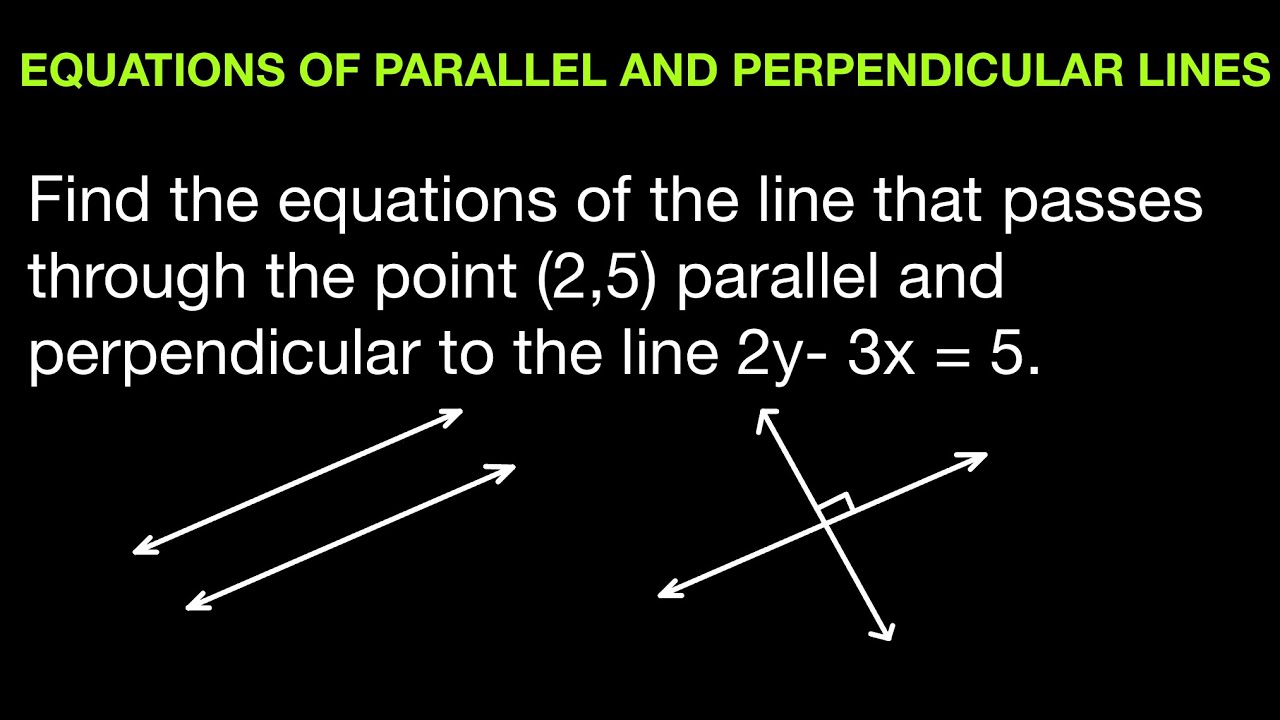 Equations of Parallel and Perpendicular Lines Review