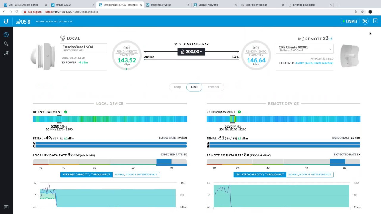 Ubiquiti  “Revisando un Enlace airMAX AC PtMP, Configuración