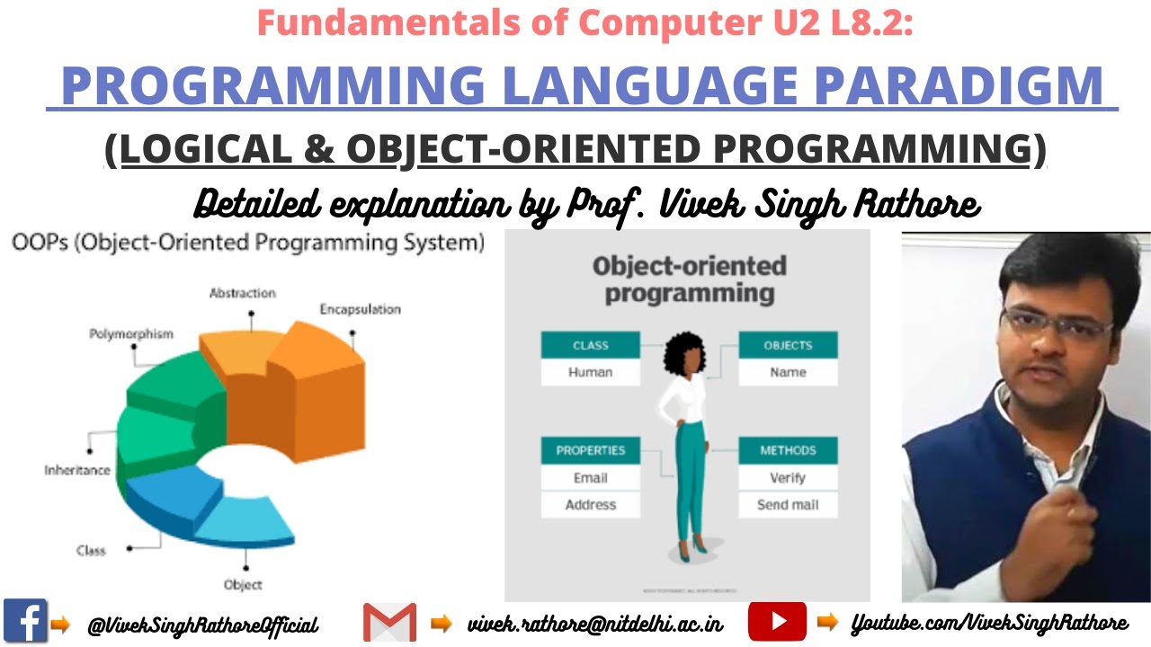 Programming Language Paradigm | Logic Language Programming | Object-Oriented Programming | SOFTWARE