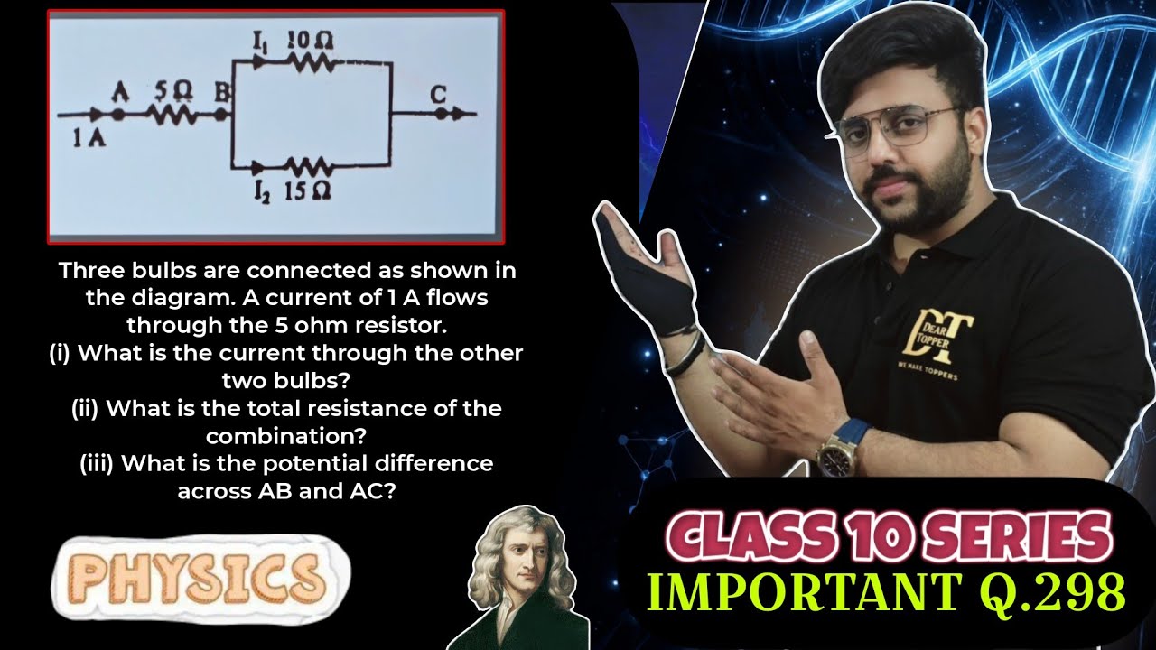 Three bulbs are connected as shown in the diagram. A current of 1 A flows through the 5 ohm resistor
