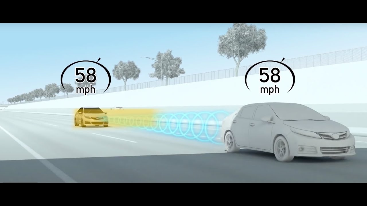 Dynamic Cruise Control Toyota – Αναλυτικός Οδηγός! | Part 1