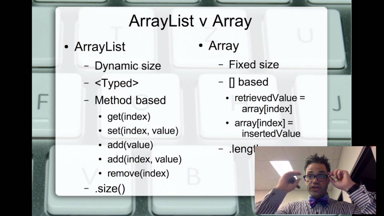 Java AP CS Exam Review