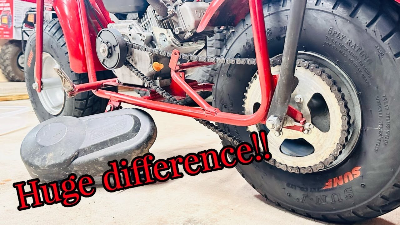 One Of The Most Shocking Mini Bike Upgrades!!