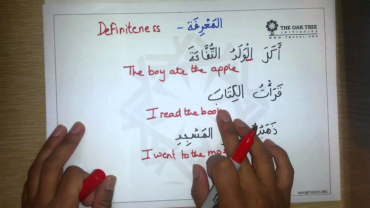 Nahw in a Nutshell #2- Introduction to Arabic Nouns