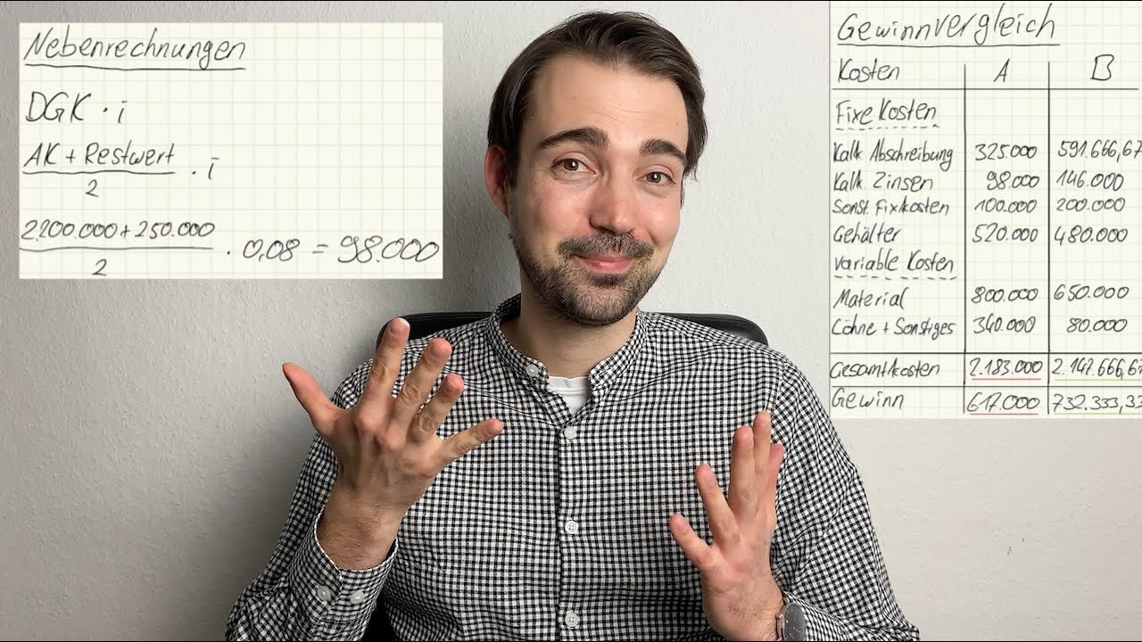Vergleichsrechnung: Kosten, Gewinn, Rentabilität und Amortisation | Statische Investitionsrechnung