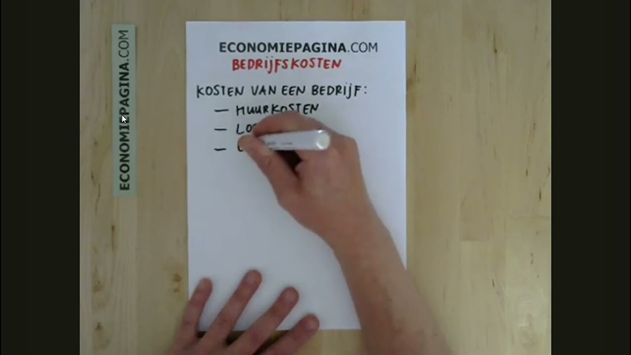 Bedrijfskosten