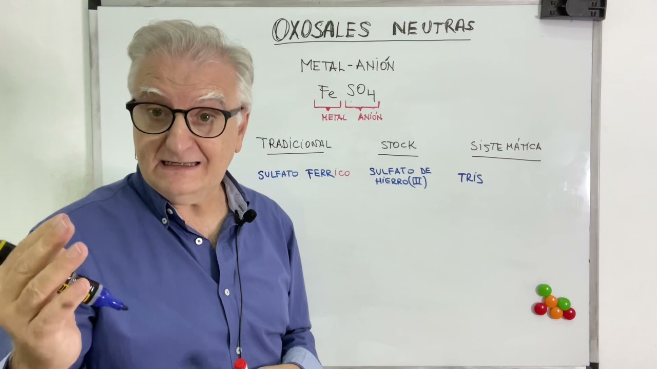 Formulacion OXISALES NEUTRAS. QUIMICA. ESO/Bachiller