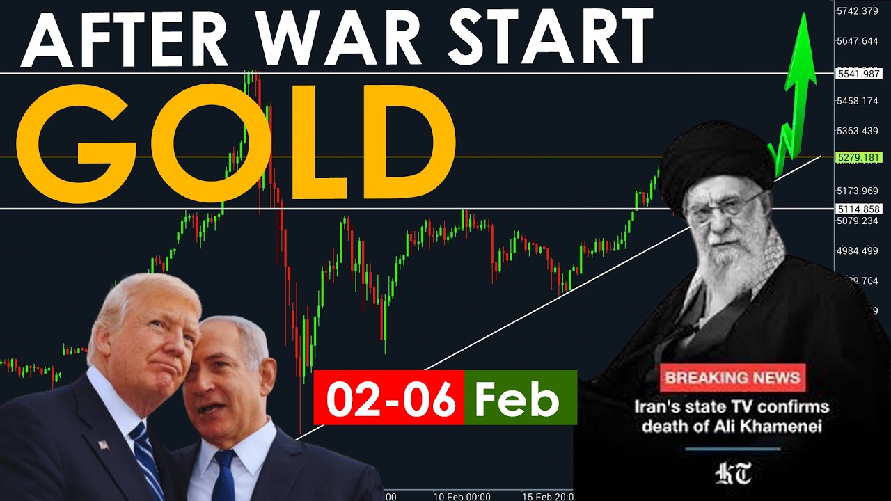 Анализ новостей по золоту (XAUUSD) за 2-6 марта 2026 года || FX Billionaire Hub