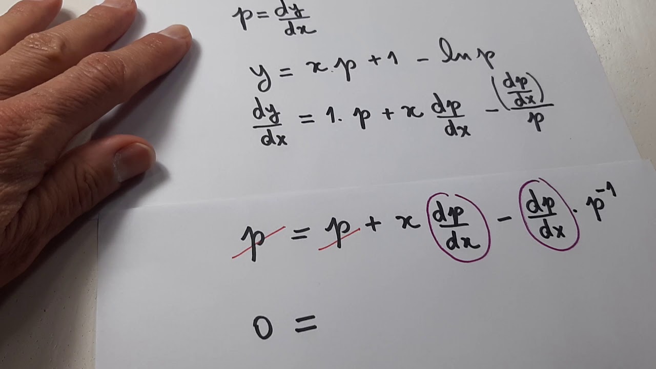 Equação de Clairaut - Zill 2.6 - exercício 19