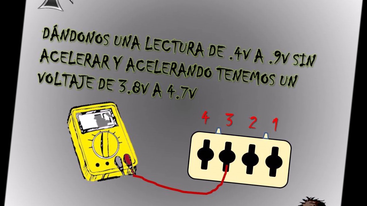 Revisión acelerador electrónico PEUGEOT