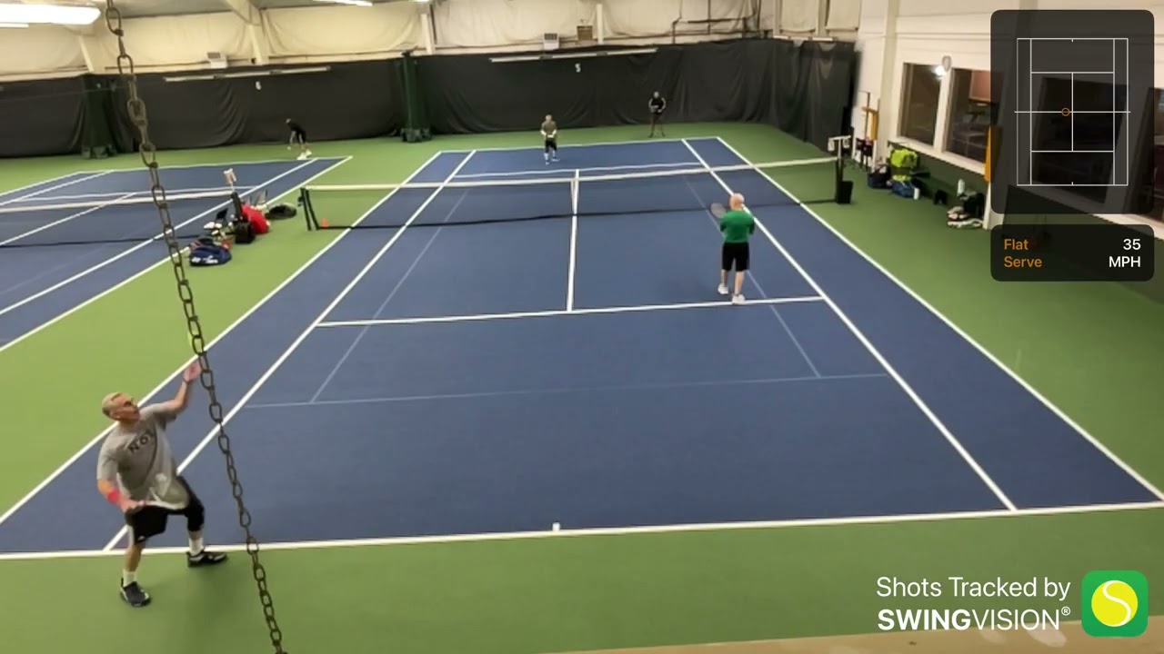 Wednesday at LIRC, court 1 - 01/07/2026