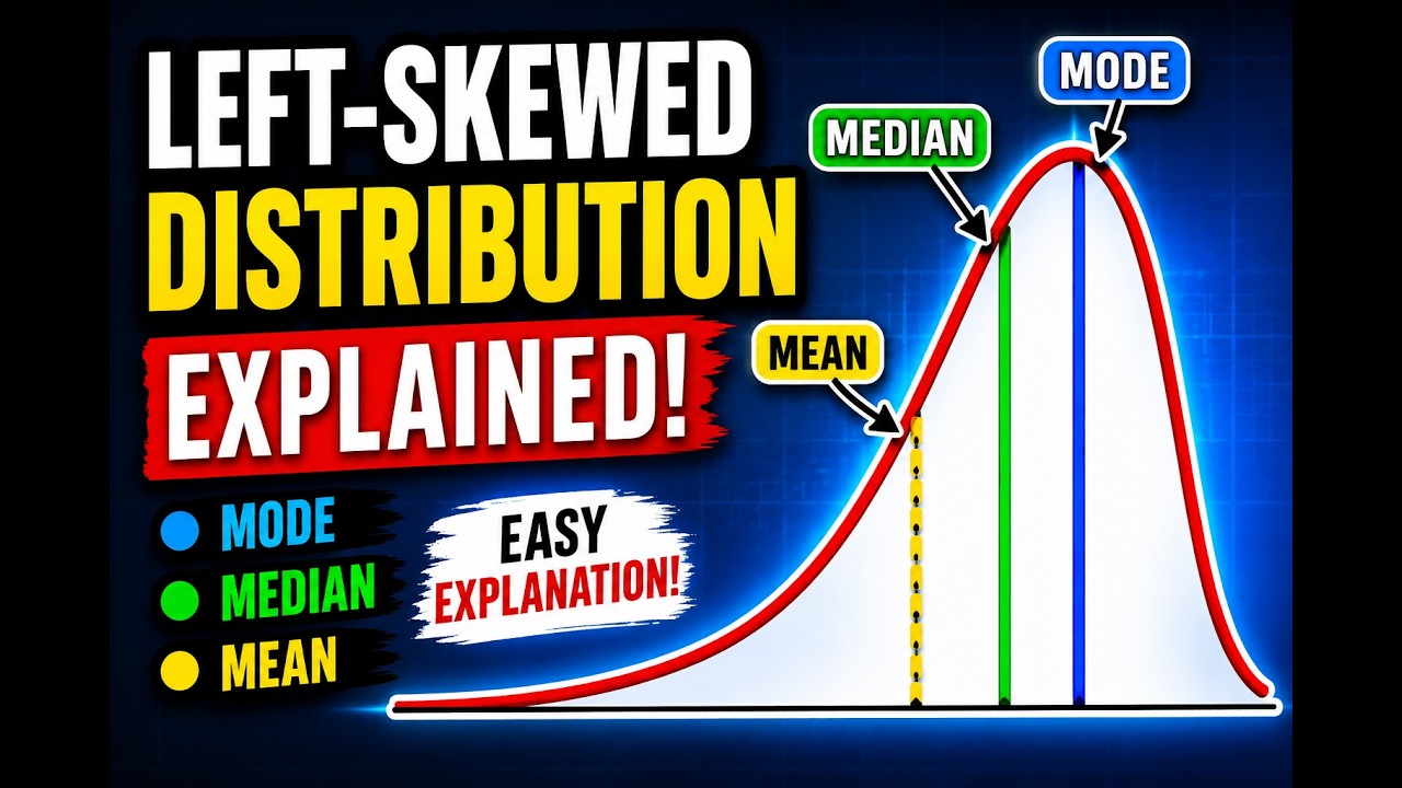 Statistics: Normal Distribution in Urdu Hindi Saima Academy
