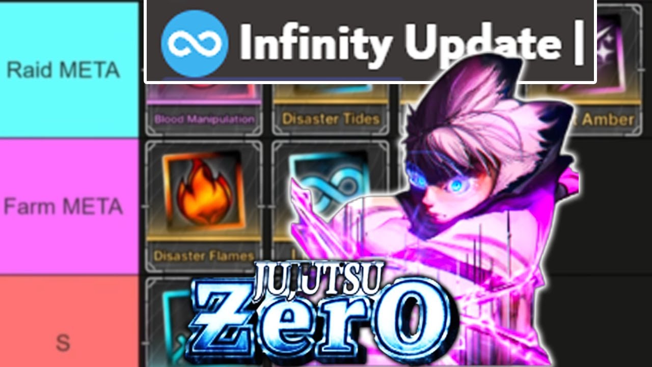 JUJUTSU ZERO INFINITY UPDATE TIER LIST (BEST CURSED TECHNIQUE TIER LIST) Roblox