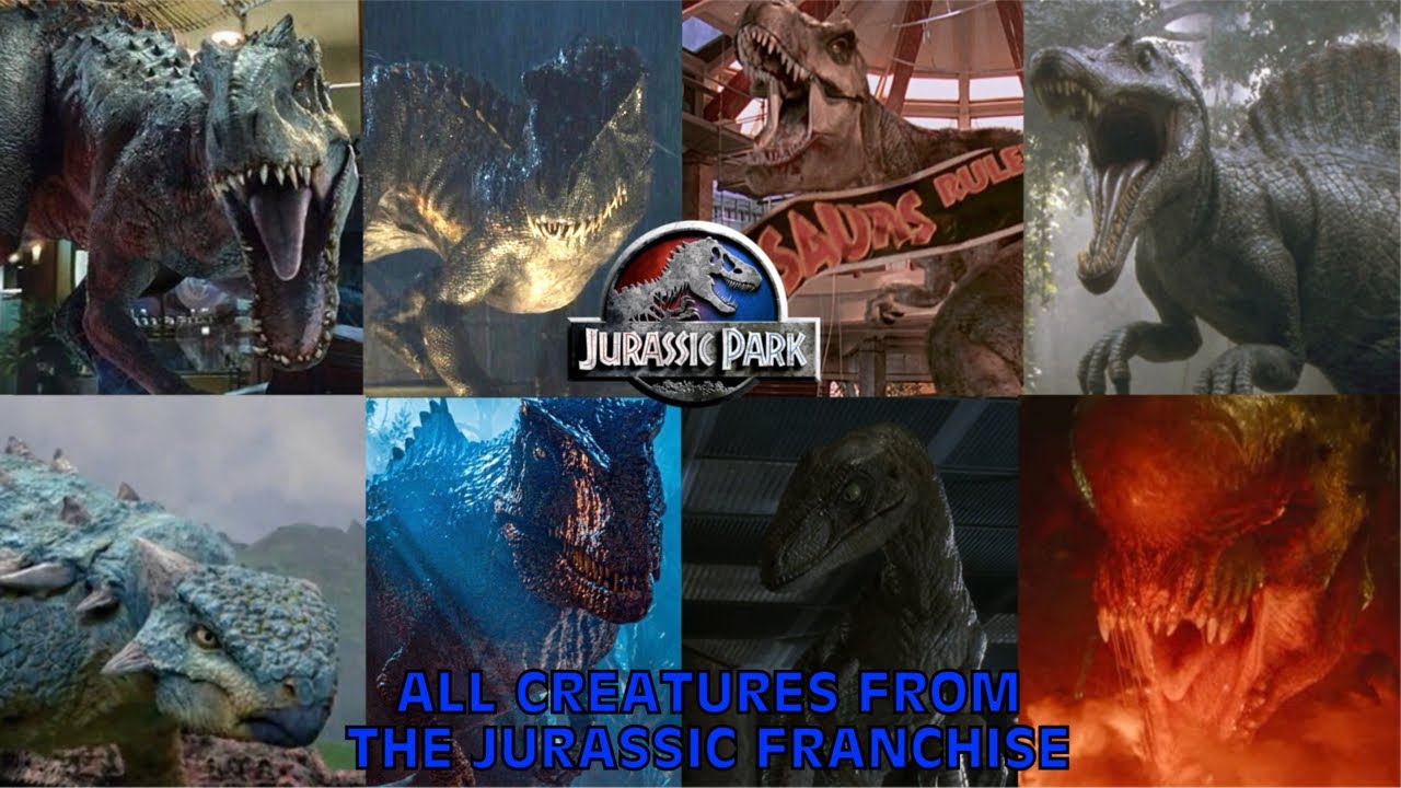 All Creatures From The Jurassic Franchise - Jurassic Park & Jurassic World Franchise