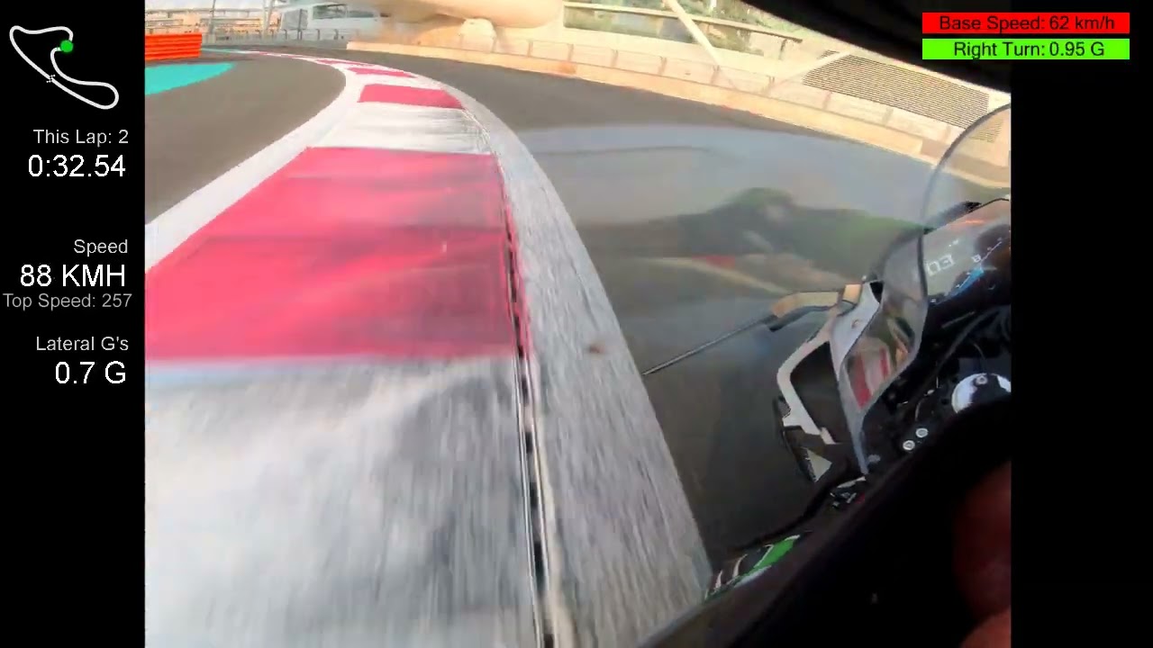 Yas Marina South Circuit - BMW S1000RR 2024