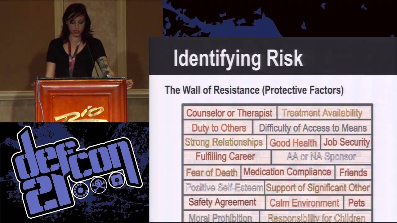 DEF CON 21 - Amber Baldet - Suicide Risk Assessment and Intervention Tactics