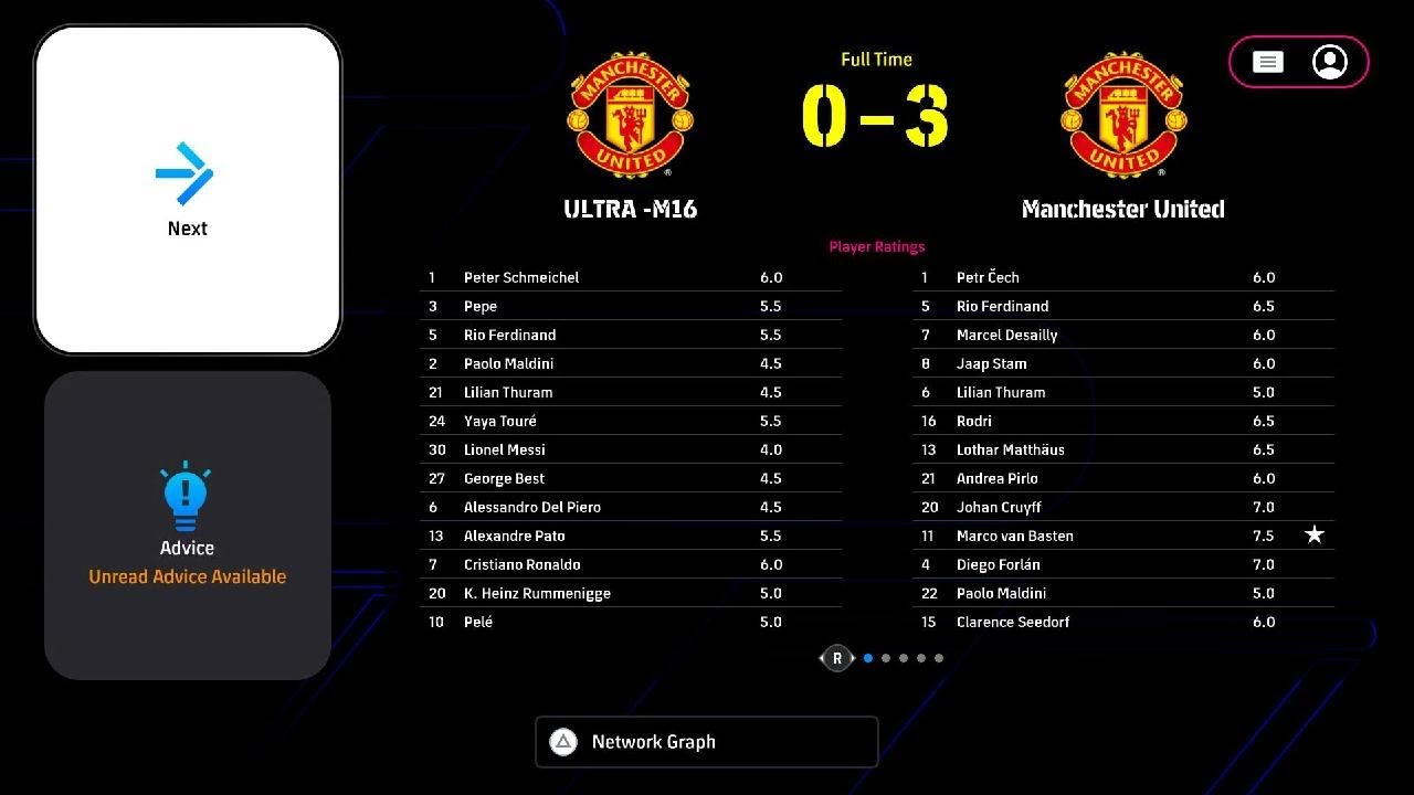 Not today gameplay helping 357