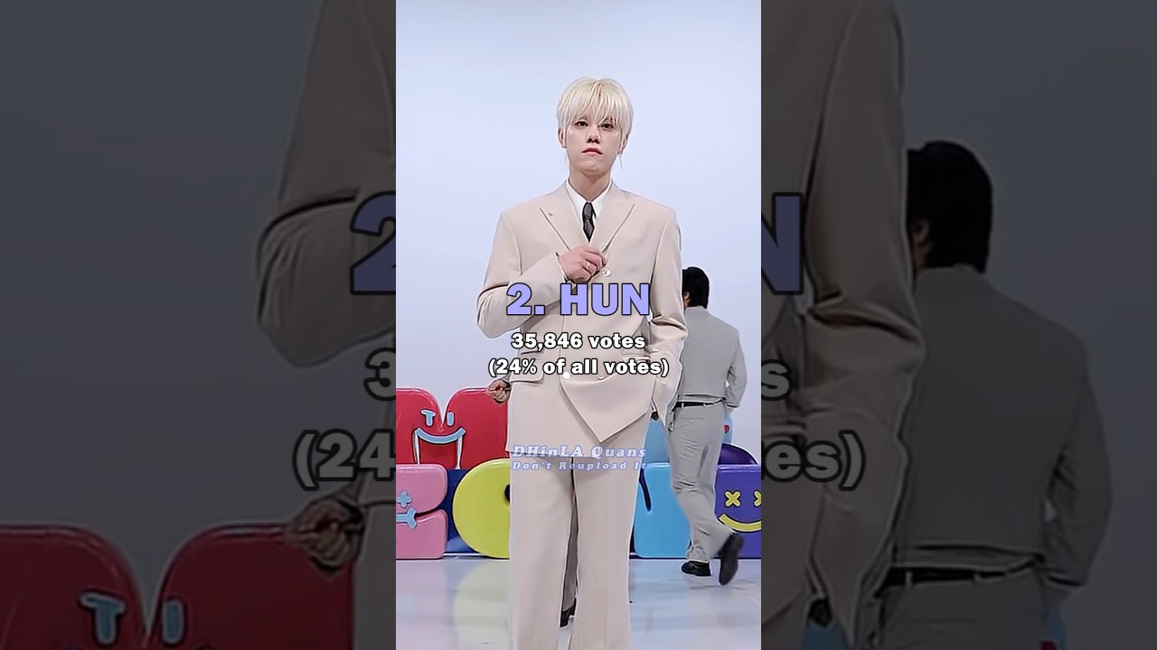 The Most Biased N.Flying Member #shorts #nflying #seunghyub #hun #jaehyun #hweseung #dongsung