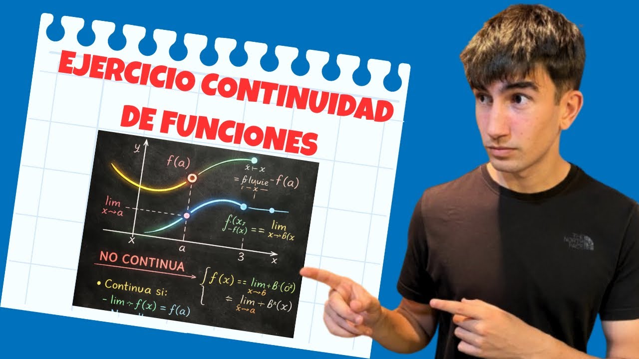 EJERCICIO CONTINUIDAD DE FUNCIONES!!!✅