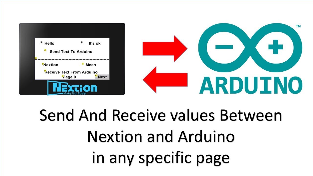 How to send and receive number and string between Nextion and Arduino in a specific page