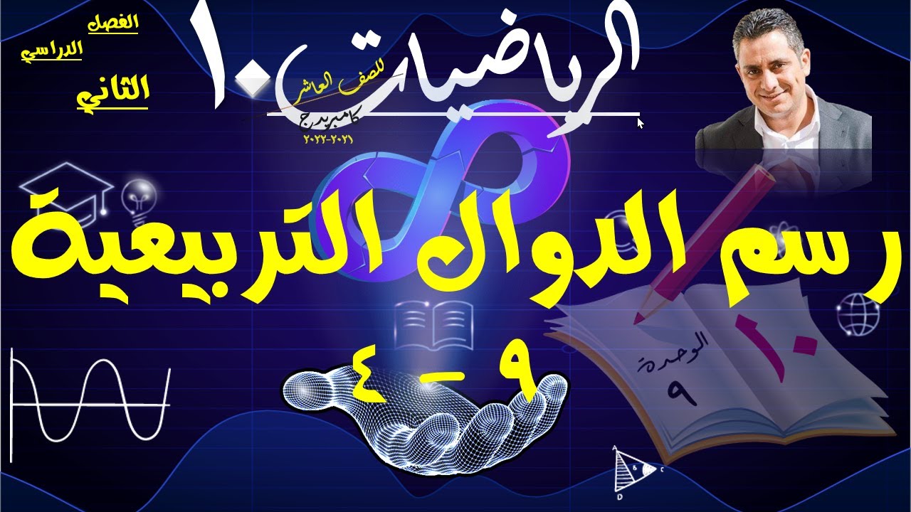 4)رسم الدوال التربيعية  9-4
