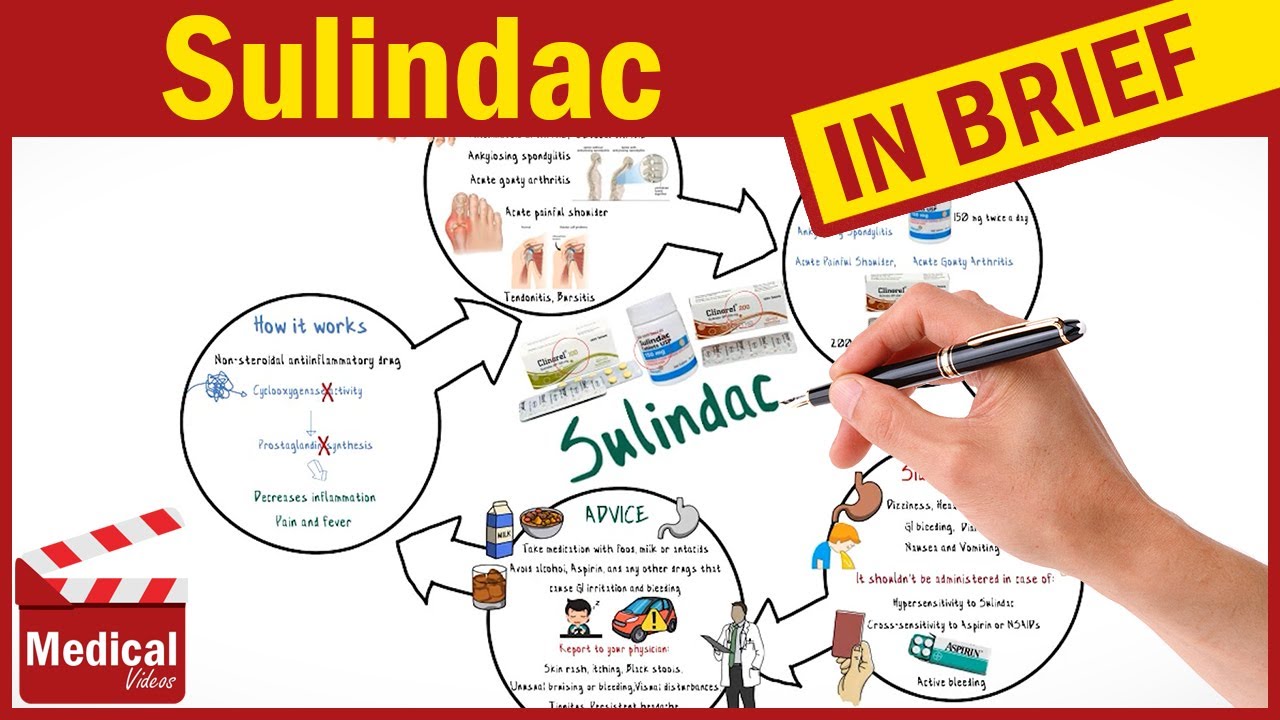Sulindac 200 mg (Clinoril): What is Sulindac? Action, Uses, Dose and Side Effects