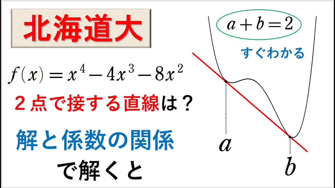 # 126. (★★★)  数Ⅱ微分  複接線（北大）解と係数の関係利用