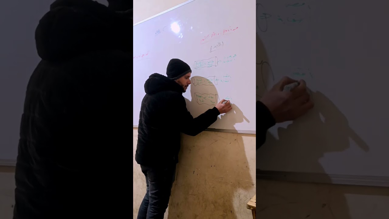 مبدأ الكل او اللاشيء 😎 علم الاحياء المدرس محمد رافع بكلوريا علوم