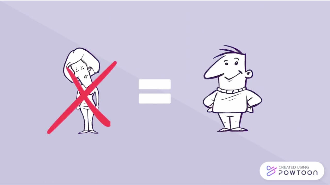 Discriminación contra la Mujer
