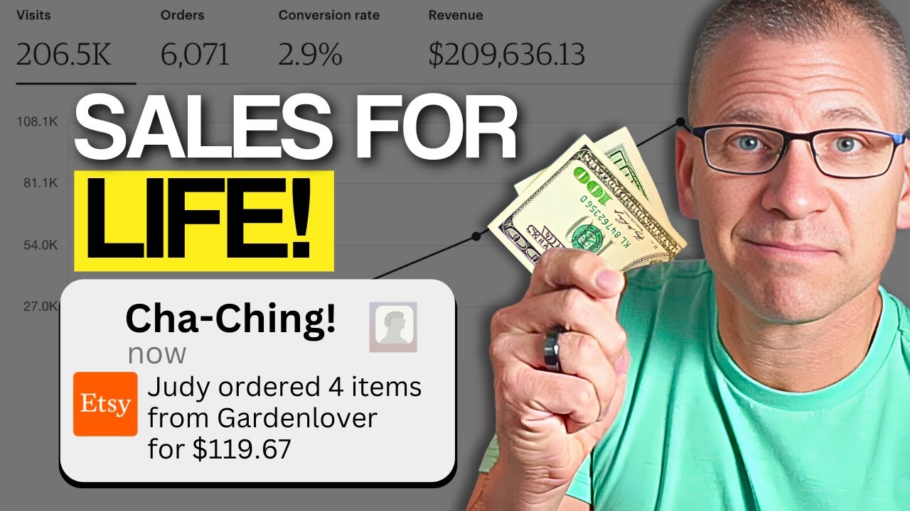 5 Etsy SKILLS You MUST Learn To Get Sales FOREVER