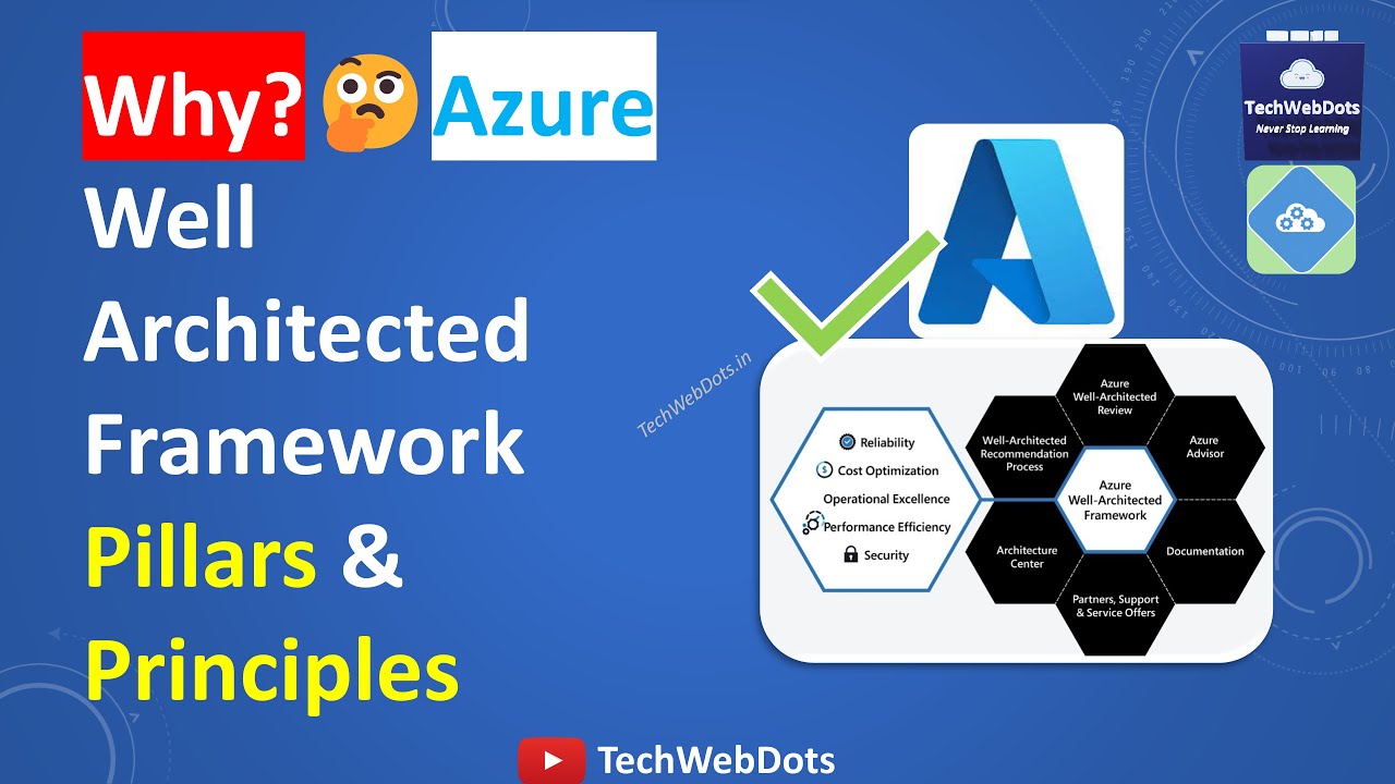 AZURE Well-Architected Framework | why you need to learn about it