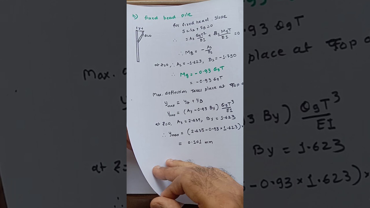Advanced Foundation Engineering- Laterally loaded Piles part 2
