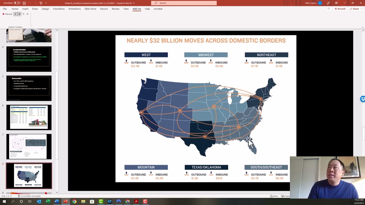 Understanding Demographics for Better Investing [Triple Net Leased Property Investments]