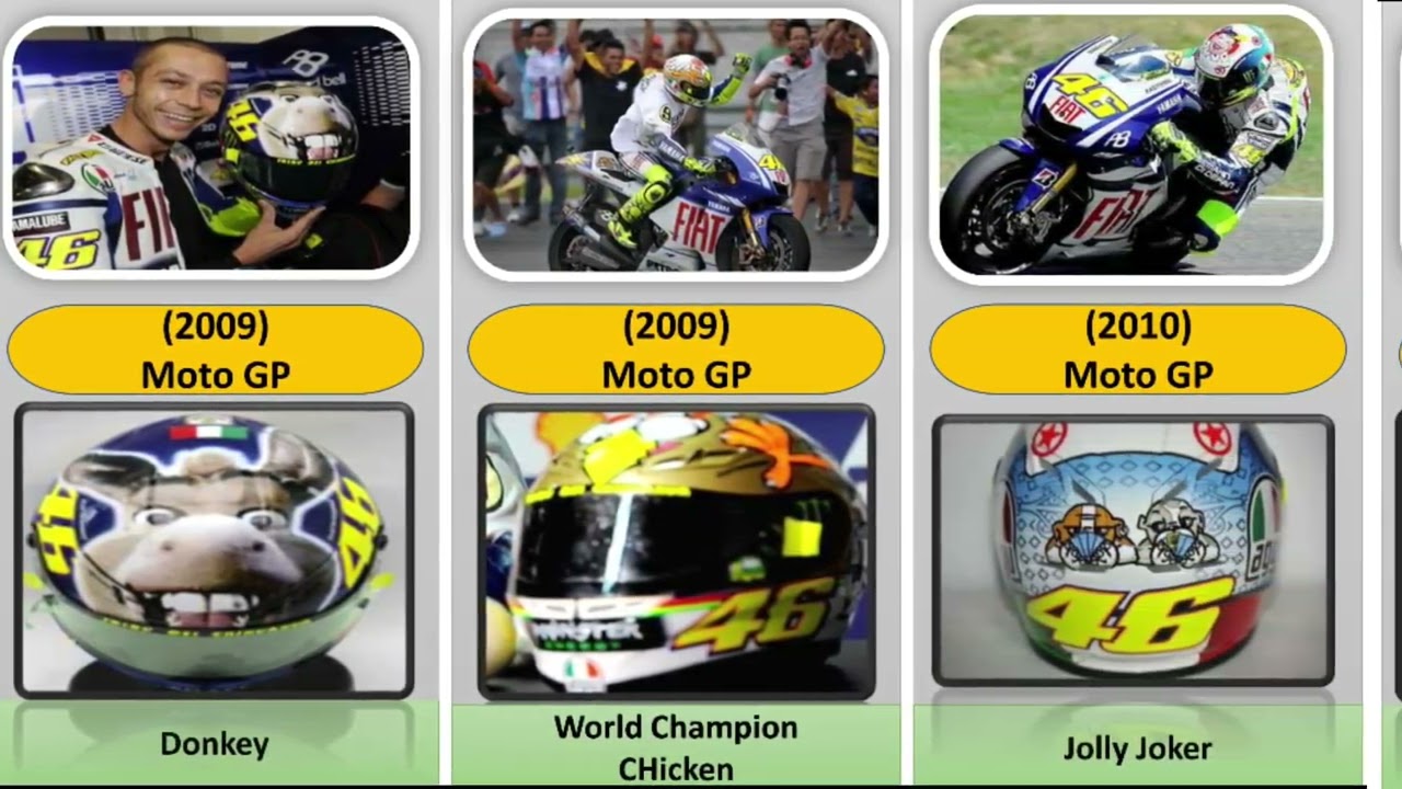 complete helmet‼VALENTINO ROSSI 1996-2021