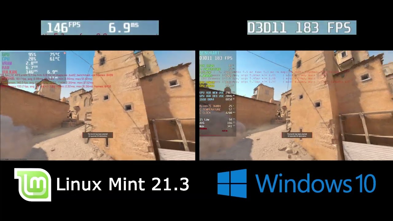 Counter Strike 2 | Linux Vs Windows | Side by Side Comparation (GTX 1650 Super)