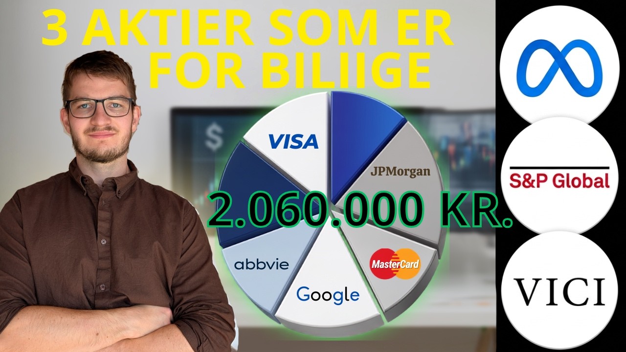 Er Disse 3 Aktier For Billige? Mine August-K&oslash;b