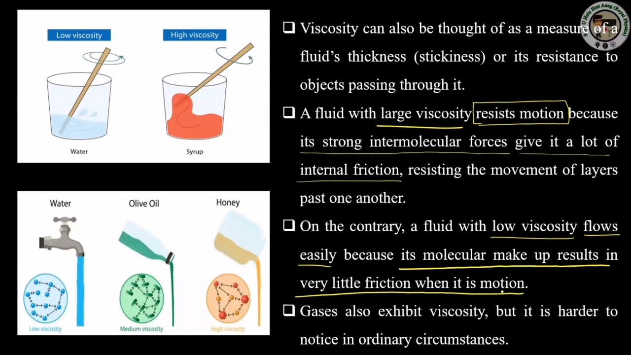 Grade (12) Physics - Chapter (3) Fluid Dynamics (3.5 Viscosity)