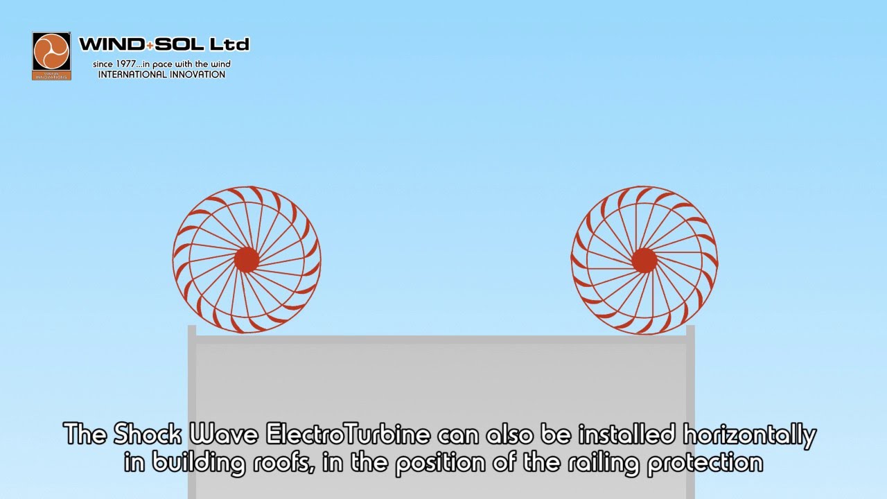 Shockwave Technology Presentation