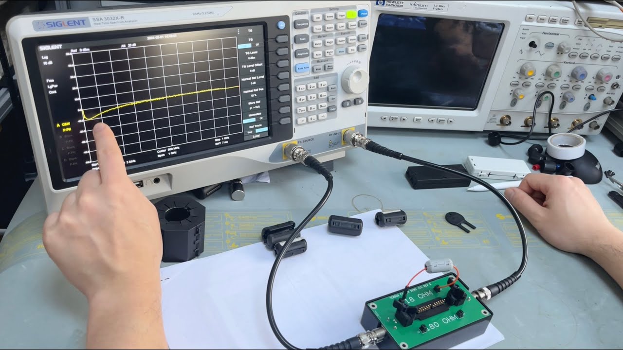 Ferrite Core Basics - Your Circuit Impedance Matters More than You Think