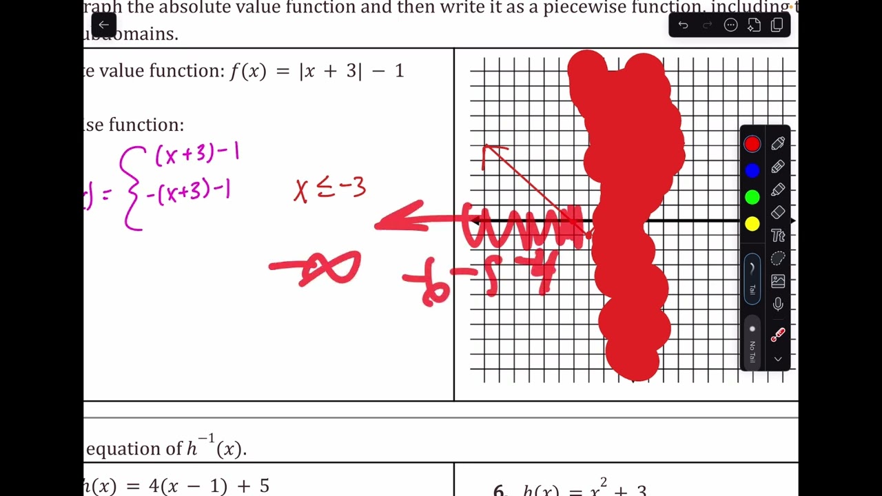 Unit 5 Group test
